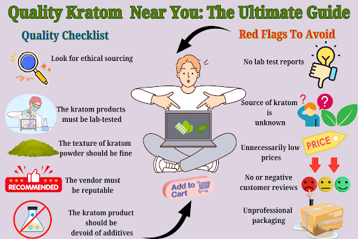 Kratom near me