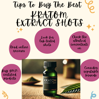 best kratom extract shots
